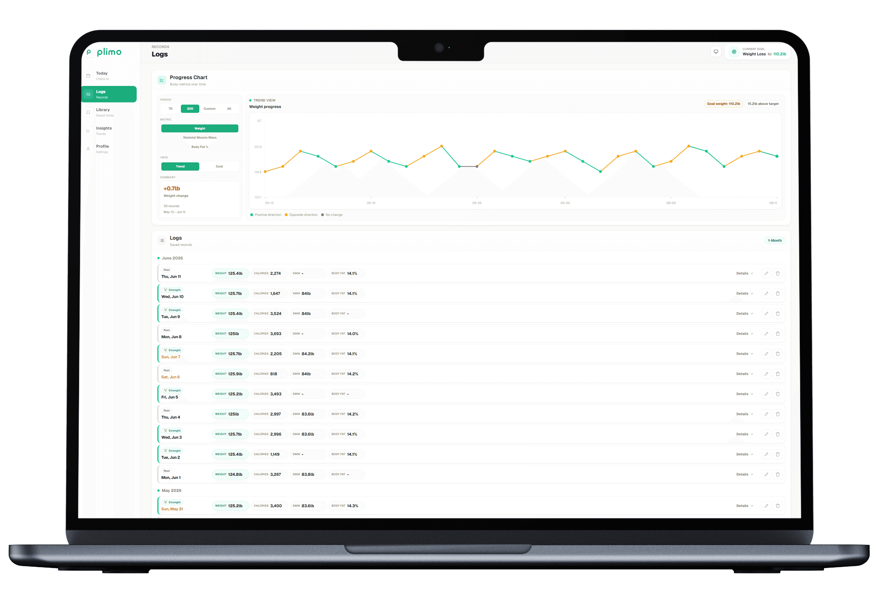 Plimo desktop dashboard preview